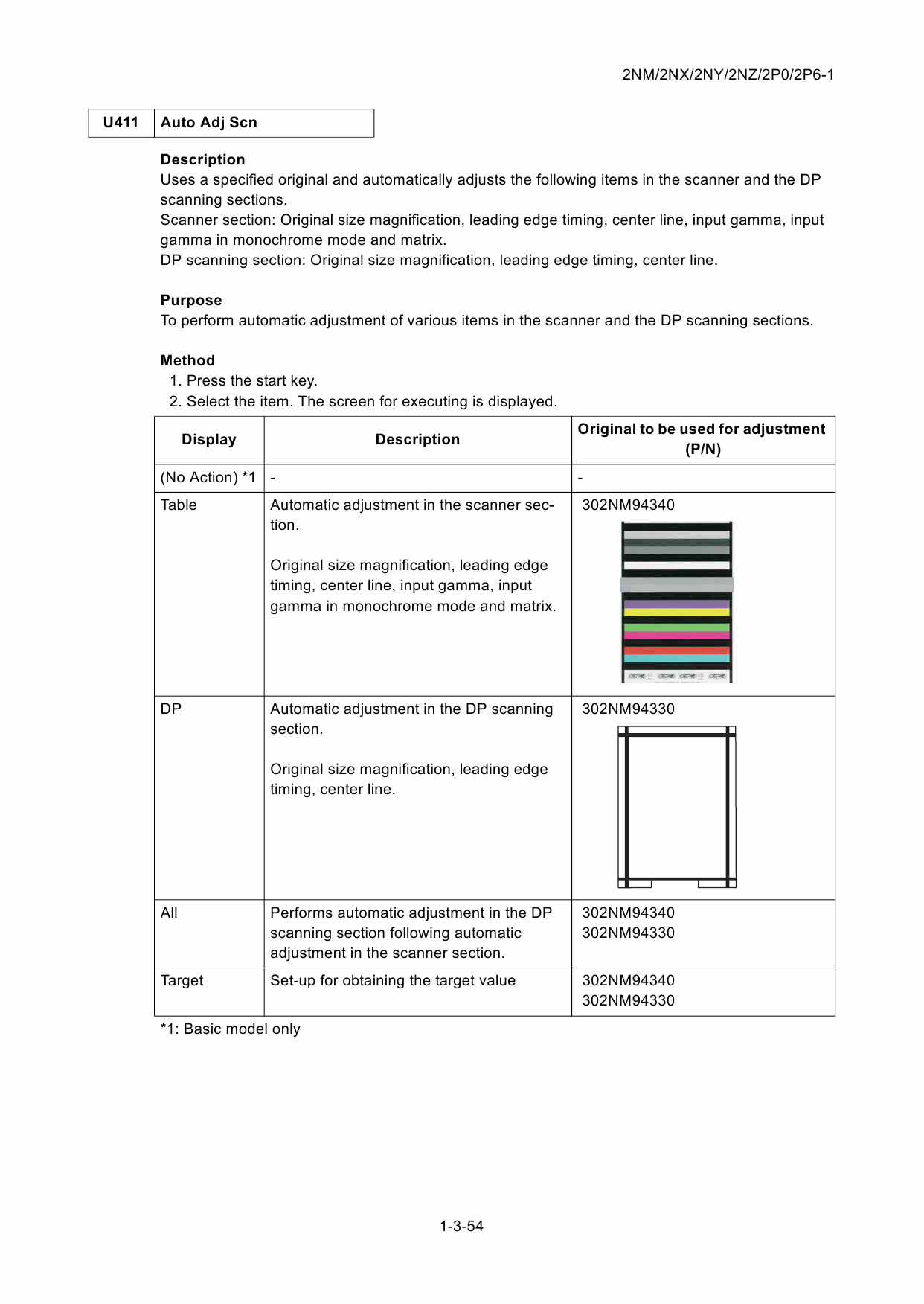 KYOCERA MFP ECOSYS-M3040dn M3540dn M3550idn M3560idn Service Manual-2